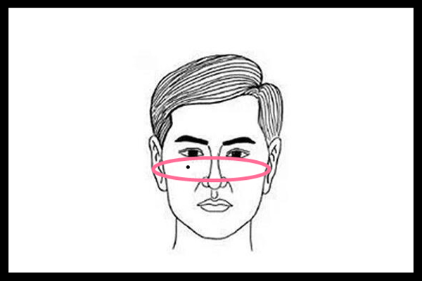 男人眼睛下长痣表示什么