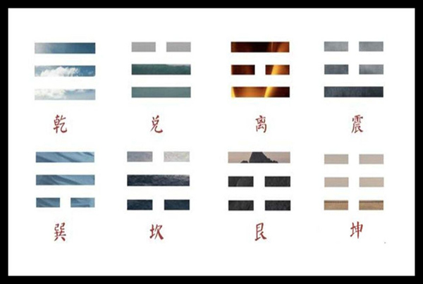 解析六爻爻位含义