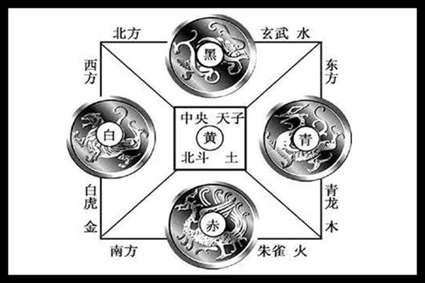 风水中的朱雀玄武位