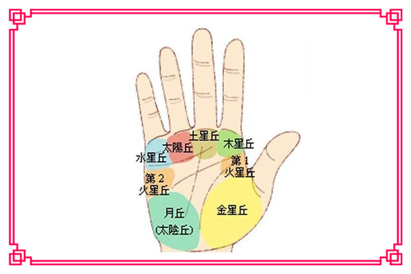 手相掌纹判断性格