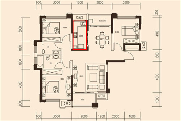 厨房在哪个方位好