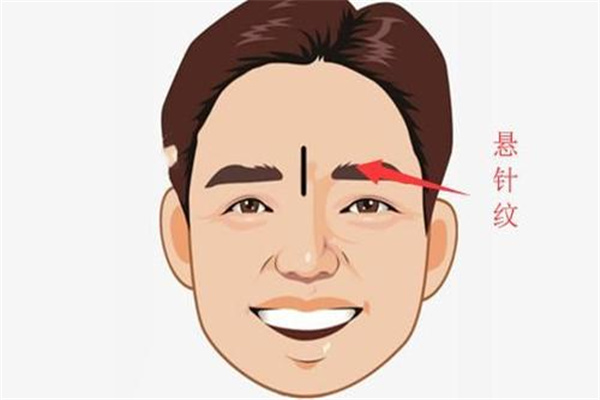 男人面相克妻特征