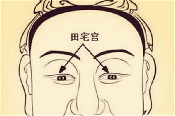 犯小人的面相特征