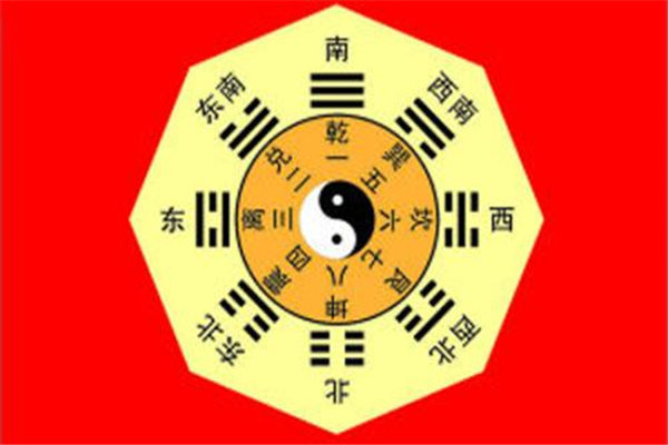 六爻中的月建的含义