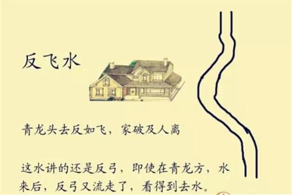 反弓煞的影响及化解