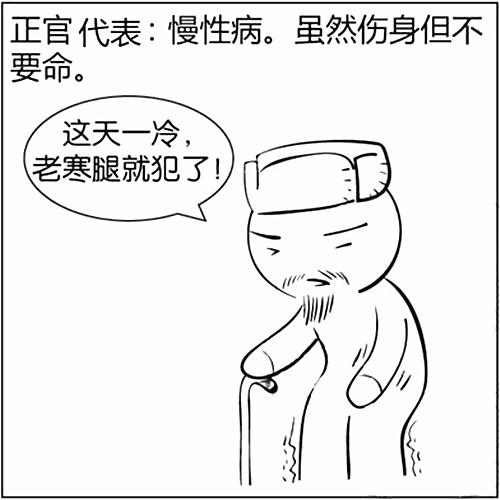 八字正官的含义详解