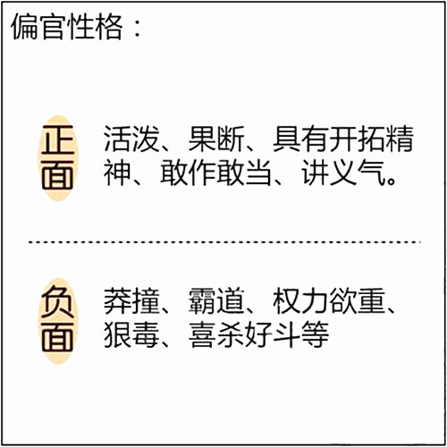 七杀是什么意思详解大全