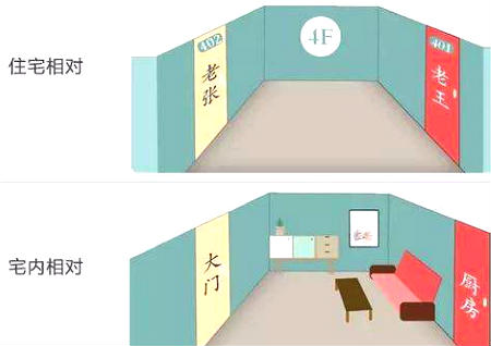 什么是对门煞，如何化解