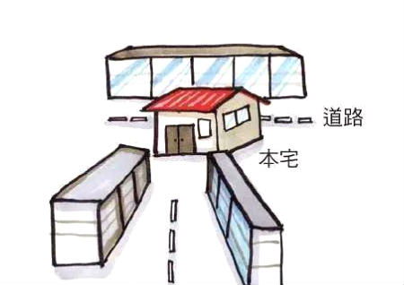 窗户对马路风水好吗