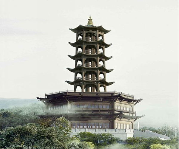 如何确定文昌位,文昌塔的风水摆放方法