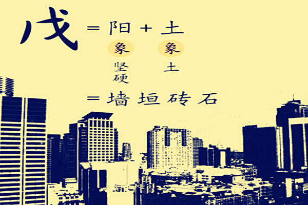 八字看配偶方位对照表