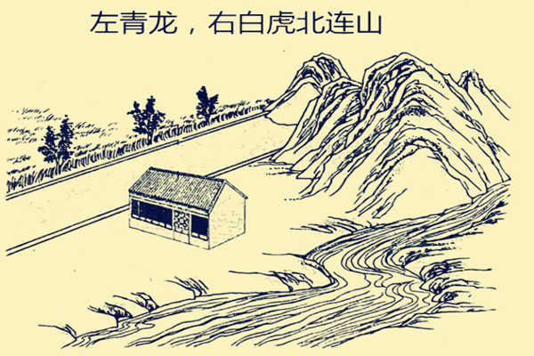 如何断住房屋周围山的吉凶