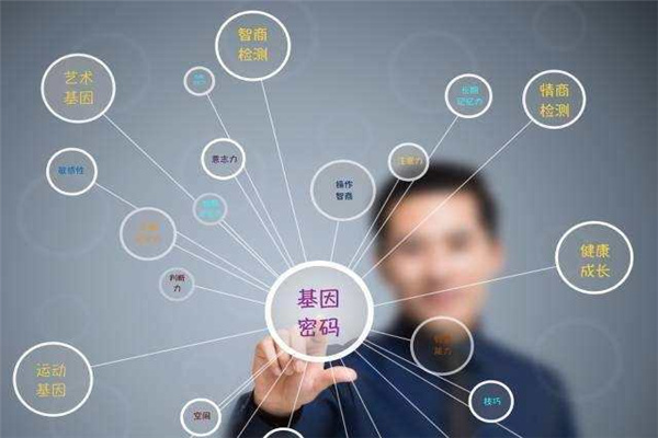 极具商业天赋的八字特征