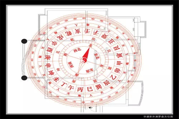 六爻高层次取象技巧