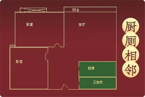 破财的阳宅风水有哪些