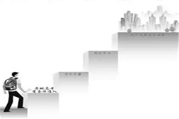 六爻世爻旺弱看升学考试