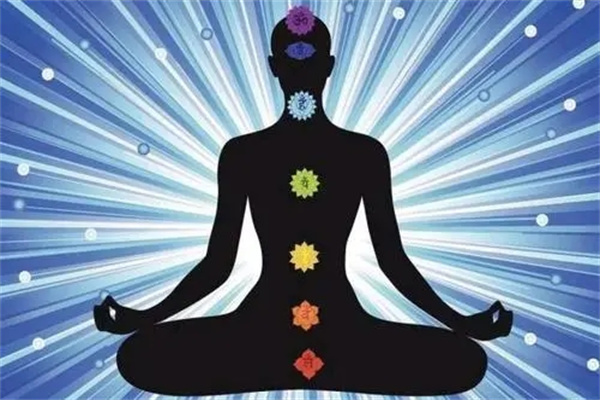 六爻爻位身体部位象义