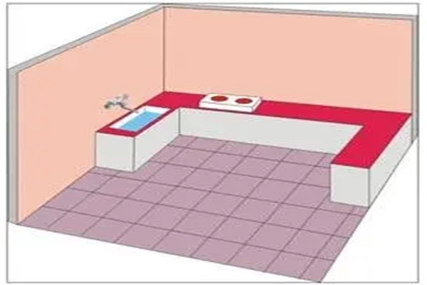 厨房灶口朝向风水