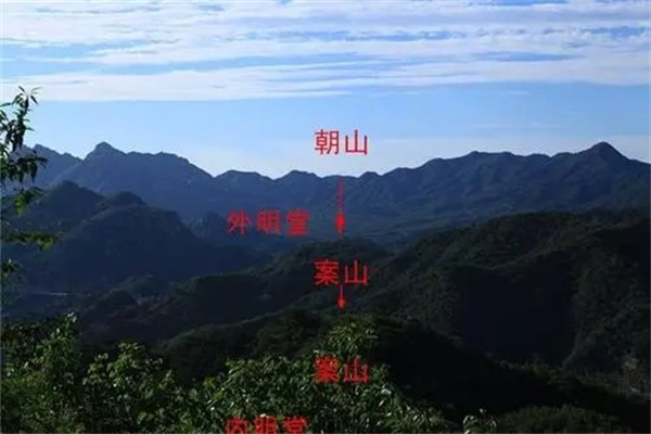 朝山与案山的含义