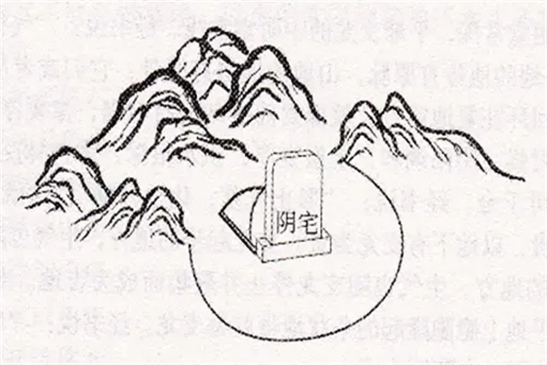 阴宅风水中水的分类