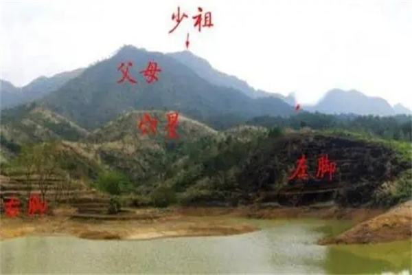 阴宅风水龙虎砂吉凶