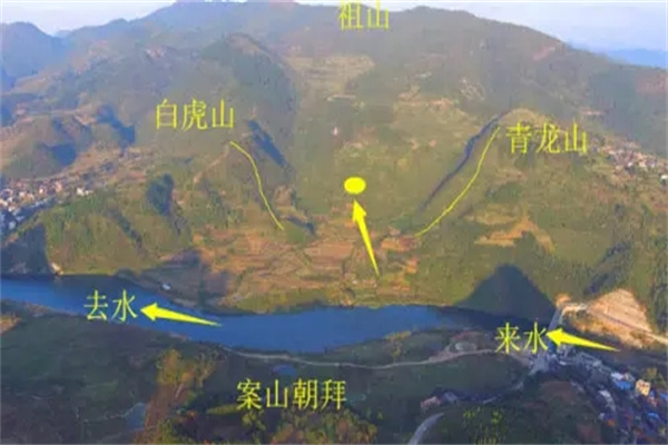 阴宅风水中案山是什么意思