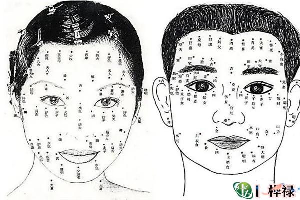 不同的人在同一地方长痣代表什么