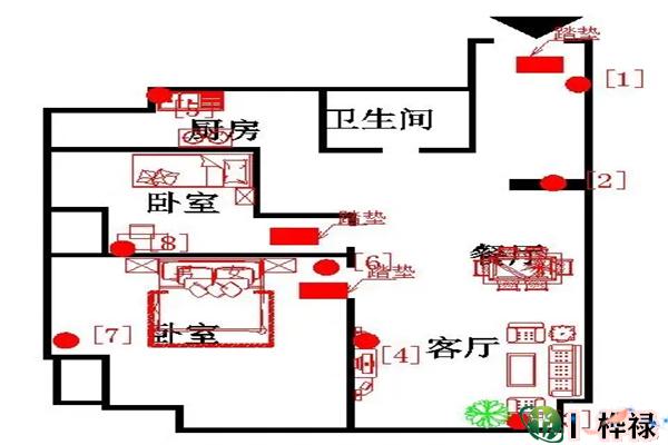 最旺风水的八种房屋格局