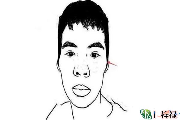 面相断一个人财富的方法技巧