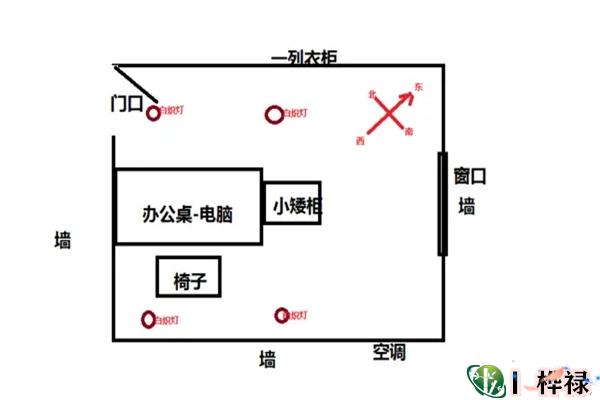 办公桌布置风水禁忌