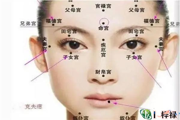痣的部位看婚姻是否幸福