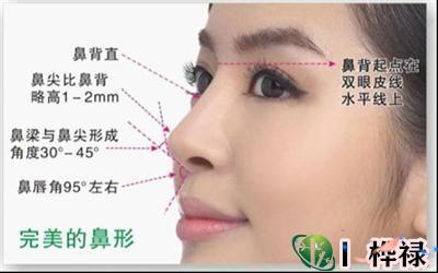 温顺旺夫的女人面相