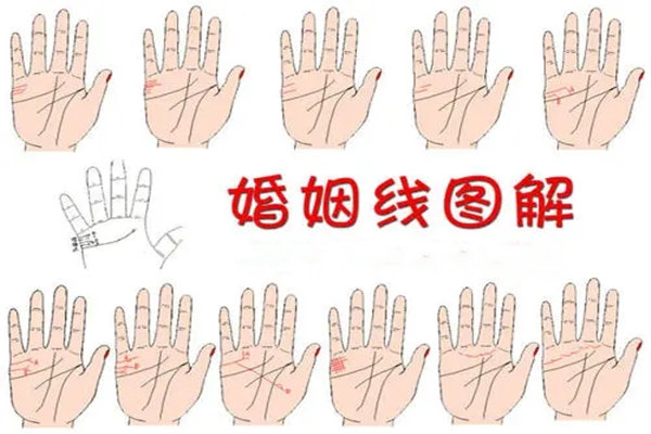 面相基础：手相婚姻线的看法