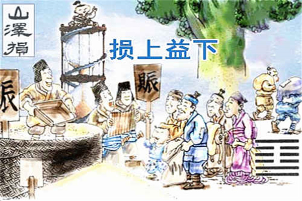 六十四卦:山泽损卦详解