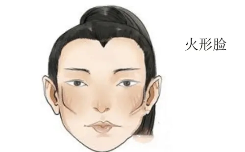 一定嫁穷夫的女人面相