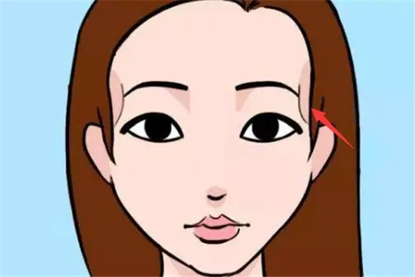 婚后生活不幸福的女人面相