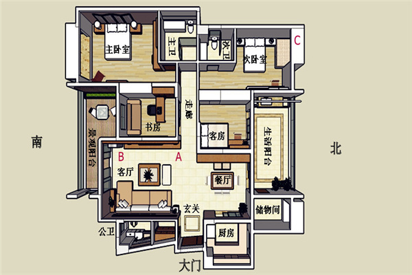 ​财位是厕所风水化解