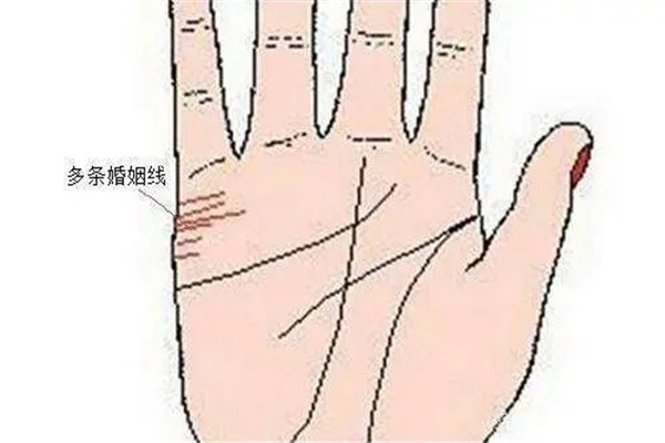 婚姻出轨的手相特征