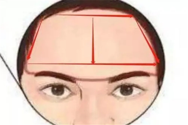 为人小气的面相特征