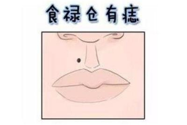 ​长在哪里的痣旺财运