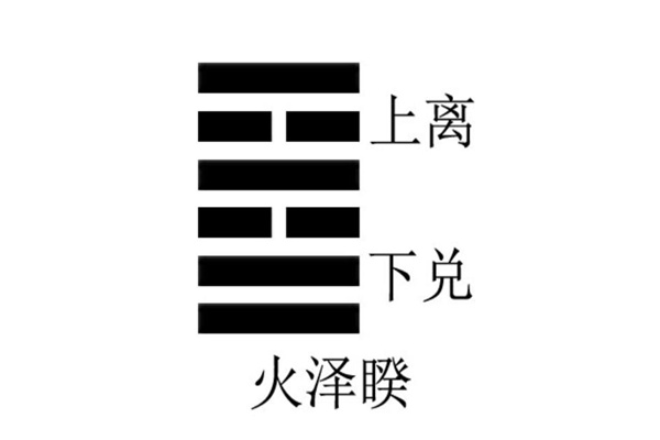 六十四卦:火泽睽卦详解