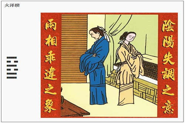 六十四卦:火泽睽卦详解