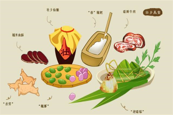 八字看饮食习俗