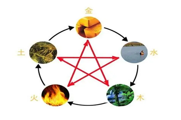 八字缺金水要怎么化解