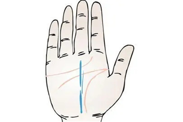 手相如何看职业发展的前景