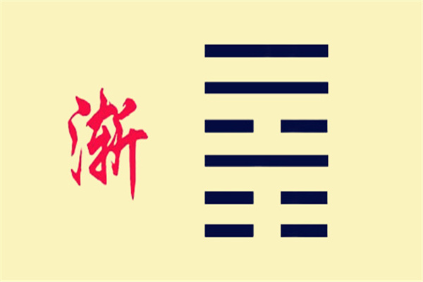 六十四卦:风山渐卦详解