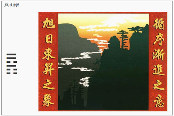 六十四卦:风山渐卦详解