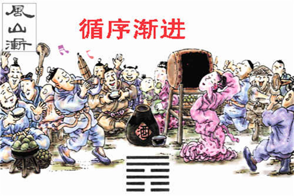 六十四卦:风山渐卦详解