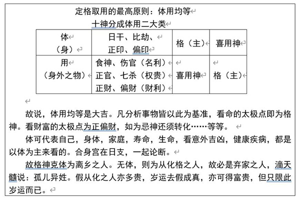 八字命理定格取用