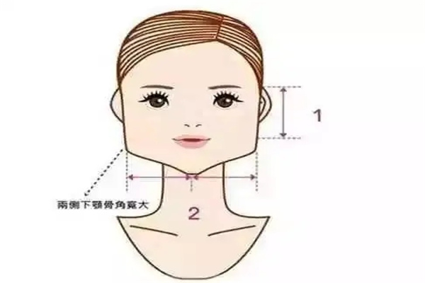 发现自己是克夫命要怎么办